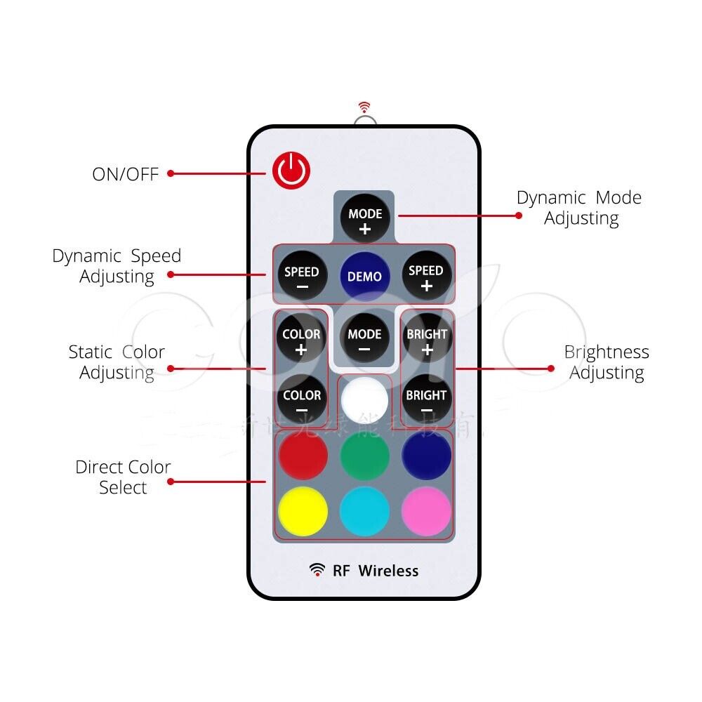 SATA RGB LED Strip Light for pc case Remote Control Computer Case Adhesive tape