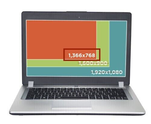 New NT140WHM-N31 Replacement LCD Screen for Laptop LED HD 1366x768 Display
