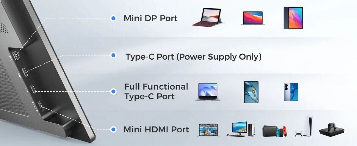 C2 Portable External Monitor 15" USB-C HDMI Gaming IPS Display Screen Speaker