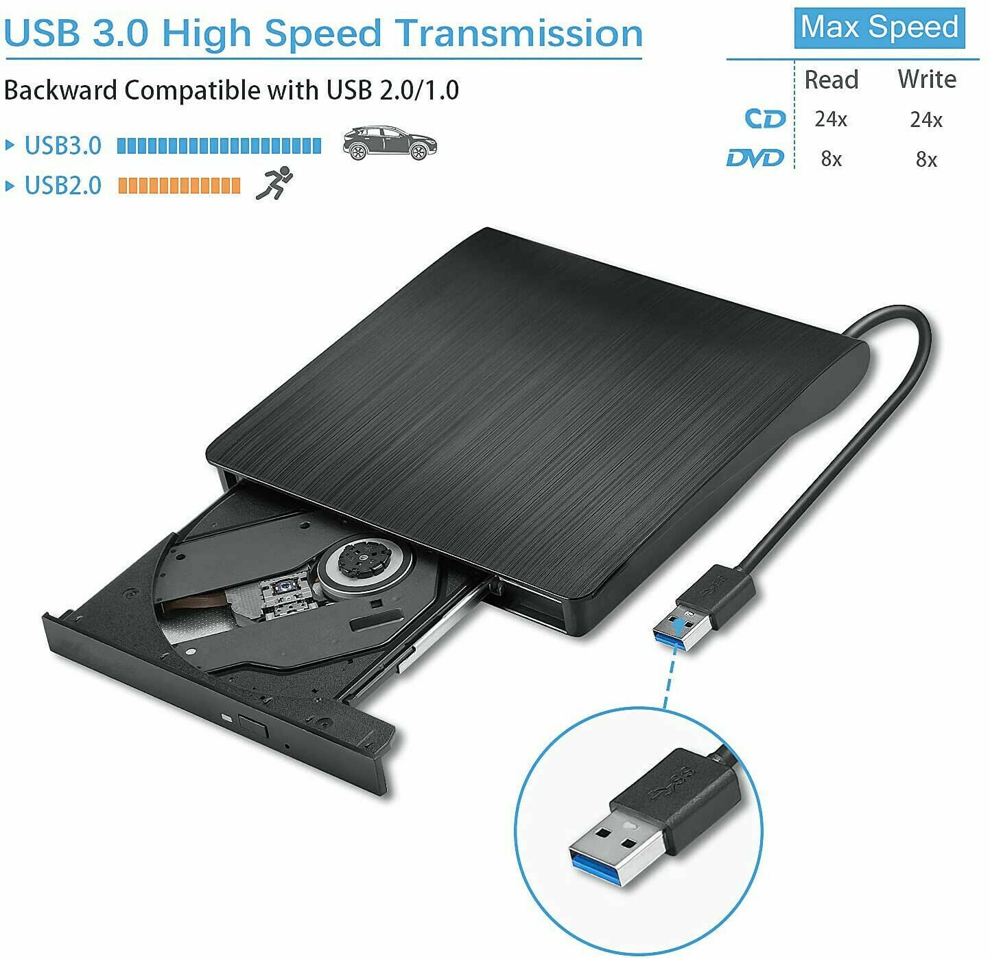 External CD Drive USB Portable CD DVD Drive ROM for Desktop/Laptop/Mac OS