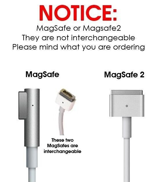 Genuine Apple 45W MagSafe 2 Power Adapter for MacBook Air (A1436) - New 45MS2
