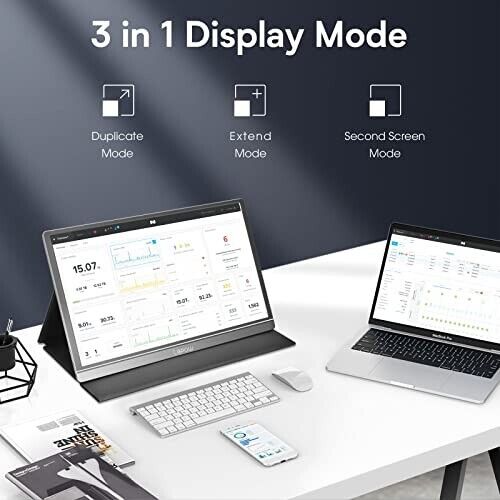 Lepow Portable Monitor - 2023 C2 15.6 inch FHD 1080P Portable Display IPS Screen