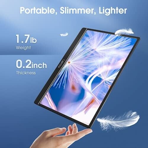 Portable External Monitor 14 inch USB-C HDMI Gaming IPS Display Eye Care Screen