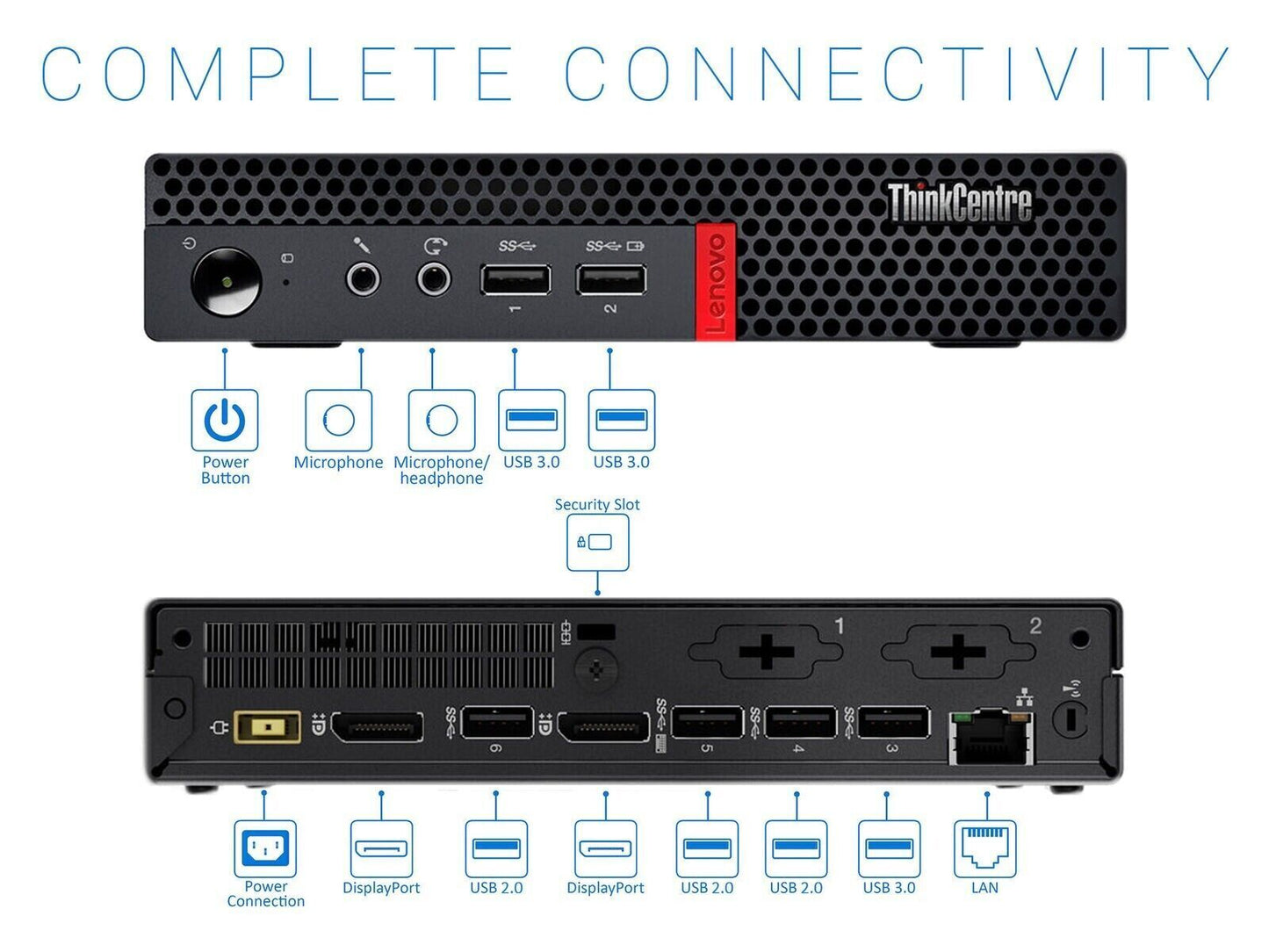 Lenovo ThinkCentre M625Q AMD A9-9420e 8GB RAM 256GB SSD Windows 10 Pro