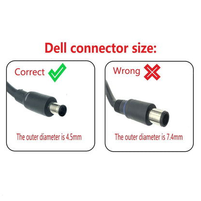 OEM Adapter Charger 65W Dell OptiPlex 3040 7040 5050 7050 3070 3060 9020M Micro