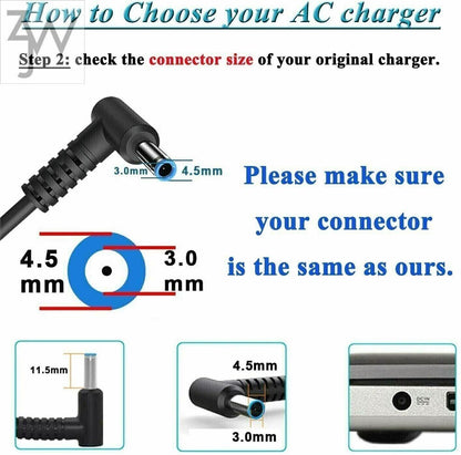 150W Charger for HP OMEN 15 17 Pavilion Gaming 15 17 Zbook 15 G3 G4 G5 G6 4.5mm