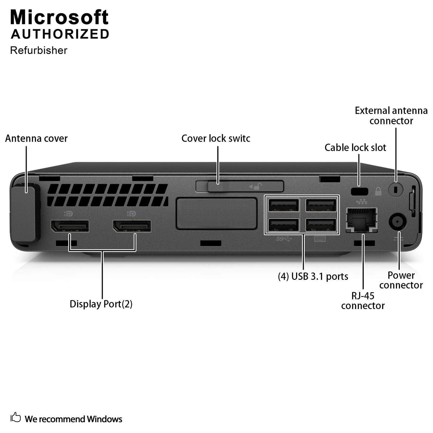 HP mini Computer PC i5 up to 32GB RAM 2TB SSD 24" monitor Windows 11 or 10 WiFi