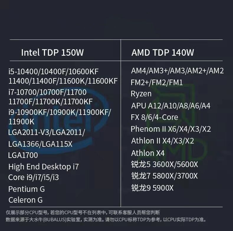 DASHUINIU  240mm ARGB AIO LGA 1700 AM5 Liquid CPU Radiator Cooler AMD INTEL 150W