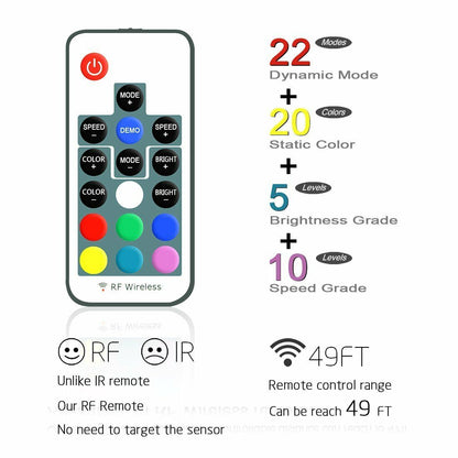 SATA RGB LED Strip Light for pc case Remote Control Computer Case Adhesive tape