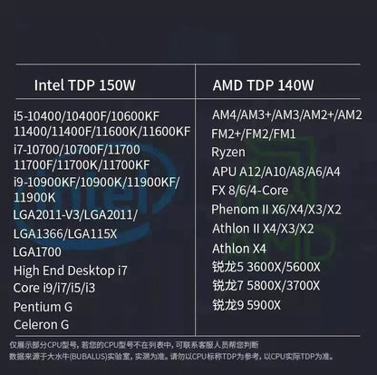 120mm RGB Liquid AIO CPU Cooler for INTEL & AMD LGA115X LGA1700 LGA2066 AM4 AM5