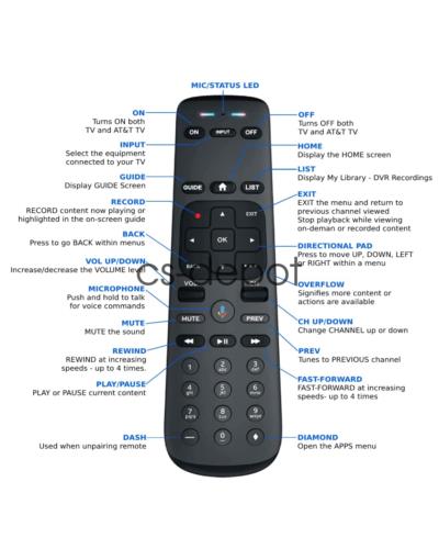 LOT 2- AT&T Direct TV Streaming Box Includes Remote & Power Adapter C71KW-400