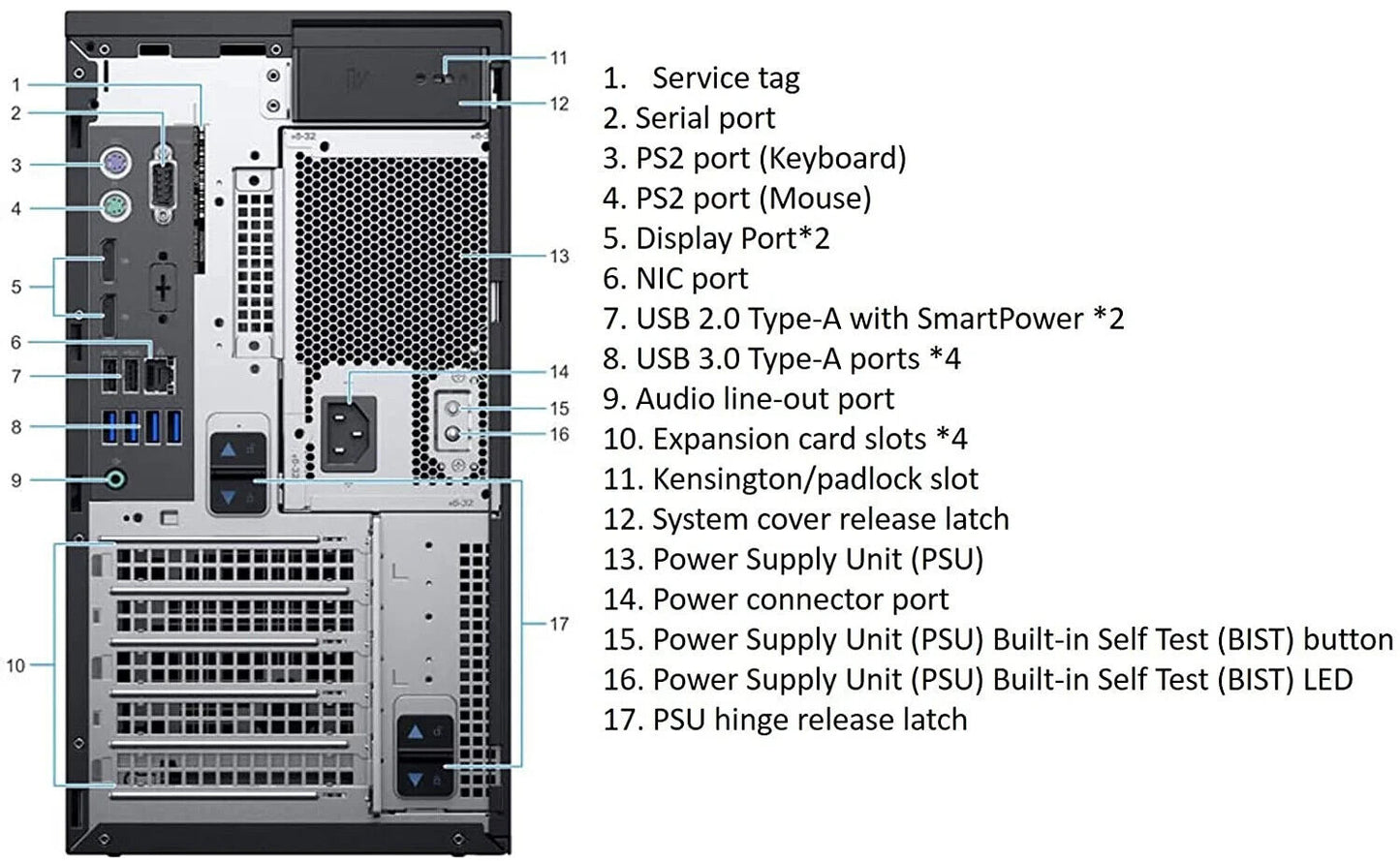 Dell EMC PowerEdge T40 Server i5-9500 32GB RAM 1TB SSD windows 10 Pro WiFi