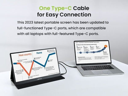 Portable Monitor–15.6 Inch USB-C/HDMI FHD 1920x1080 +built-in speakers and stand