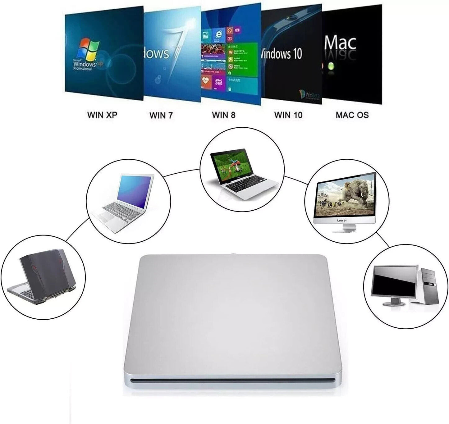 USB-C Superdrive External DVD/CD Reader and DVD/CD Burner for Apple-MacBook A