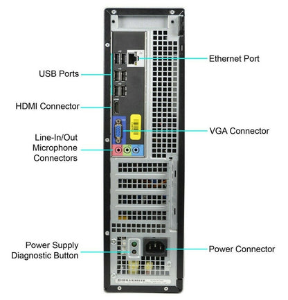 GAMING DESKTOP COMPUTER Dell PC i7 HD7570 16GB 512GB SSD WIFI +22' monitor
