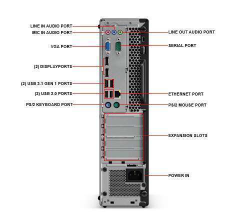 Lenovo Thinkcentre M710s SFF PC i5-6500 3.20GHz 16GB 128GB SSD+1TB DVD WIFI