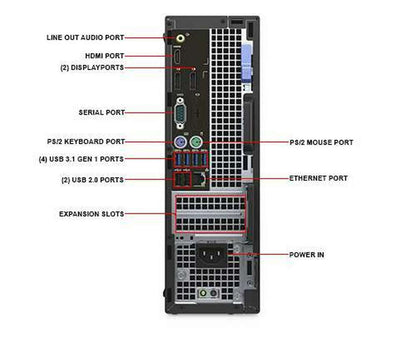 Dell Optiplex 5050 SFF Intel i7-6700K 32GB DDR4 960GB SSD Windows 10 WIFI