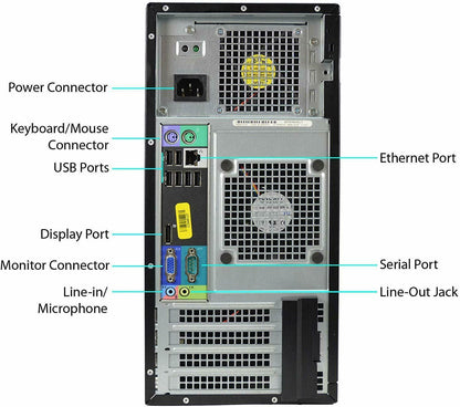 Dell i7 CPU Gaming Computer PC 32GB RAM 960GB SSD Wi-Fi R7-450 WIN 10 Pro