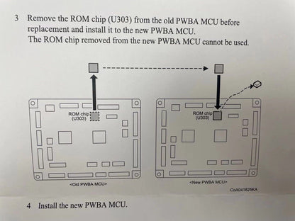 Additional Procedure The Machine Control Unit PWB Of S3840CDN/S3845CDN YPCH9