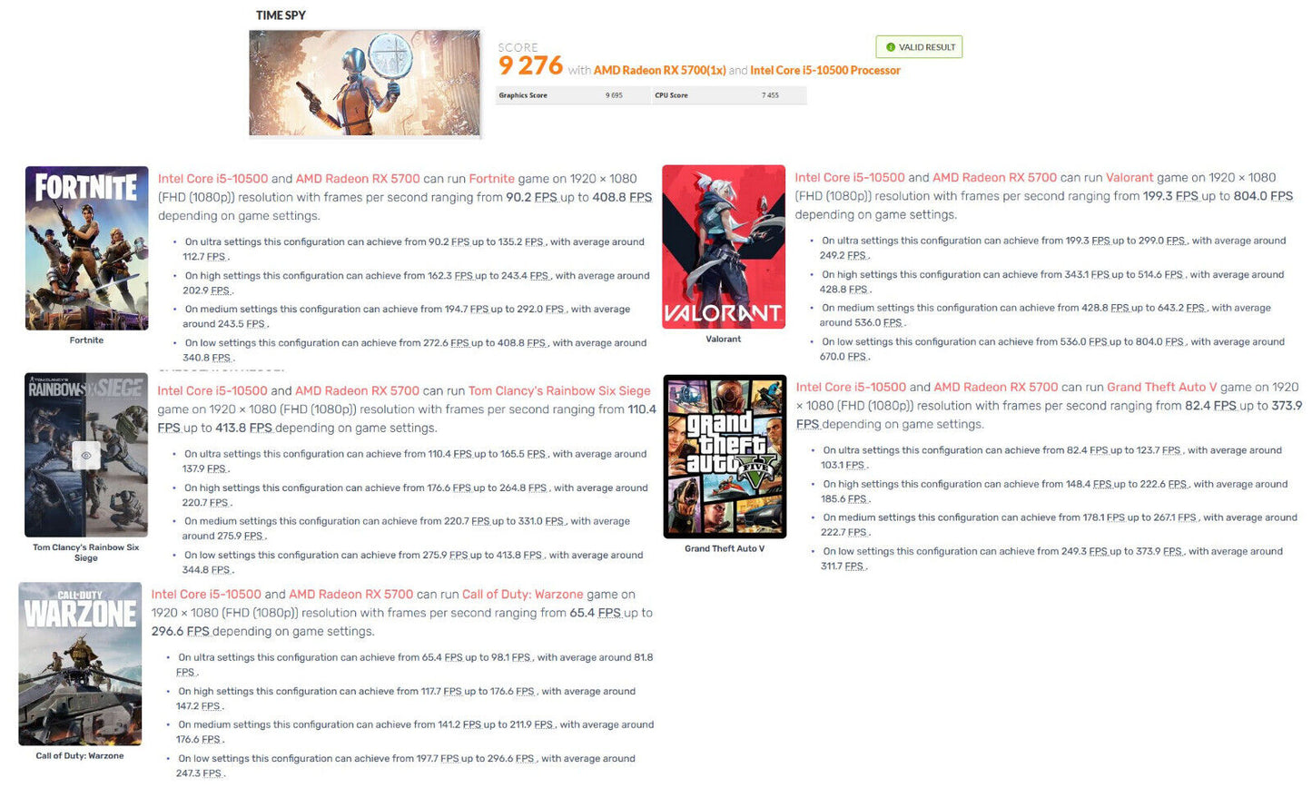 Dell Precision 3650 i5-10500 6Cores 4.5GHz RTX 3050 32GB DDR4 RAM 1TB M.2 SSD