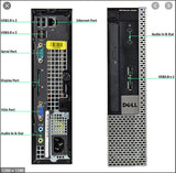 Dell OptiPlex USFF 9020 i3 i5 i7 4Gen Barebone integrated GPU (No CPU/RAM/HDD)